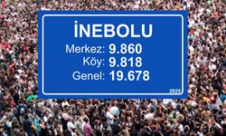 İnebolu ilçe genel nüfusu 20 binin altına geriledi!