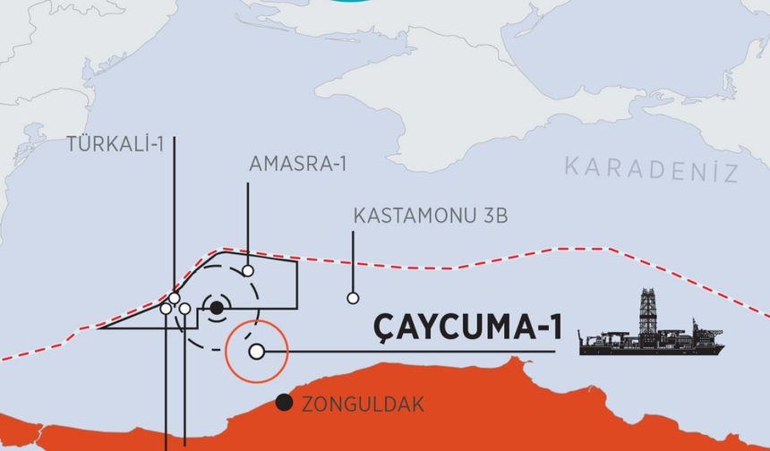 İnebolu açıklarında Doğalgaz aranacak