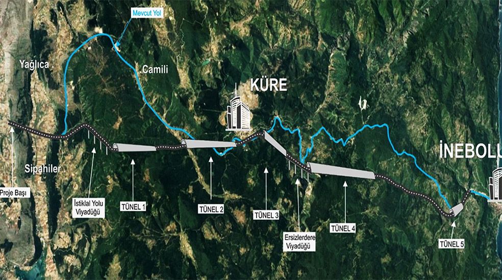 Kastamonuda Dev Yatirimlara Dev Butce 9